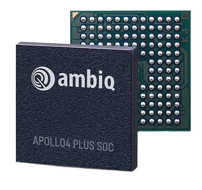 Ambiq Launches AI SDK for Ultra-Low Power MCUs